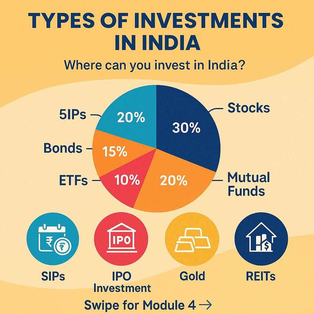 Types of Investments in India