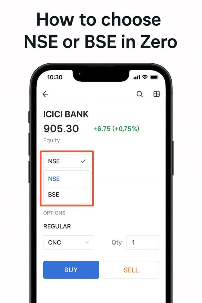 How to Select NSE or BSE in Zerodha