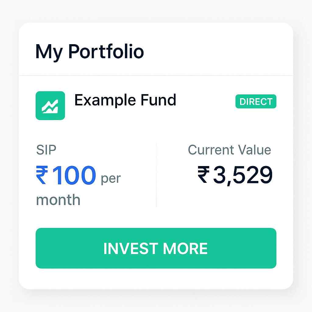 How to Start Investing with ₹100 in Indian Stock Market